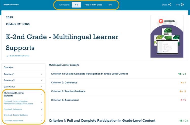 screenshot of Multilingual Learner Supports section of an EdReports review