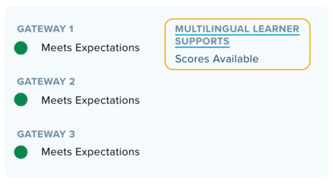 Screenshot showing "Multilingual Learner Supports: Scores Available" in EdReports' reports center